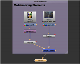 matchmoving software for mac